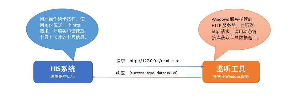 20191225160112